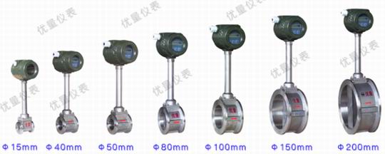 全系列氣體流量計15mm-20mm