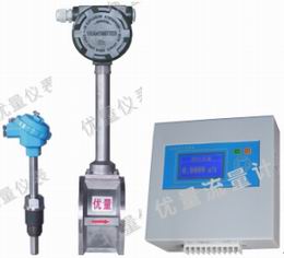 飽和氣體流量計